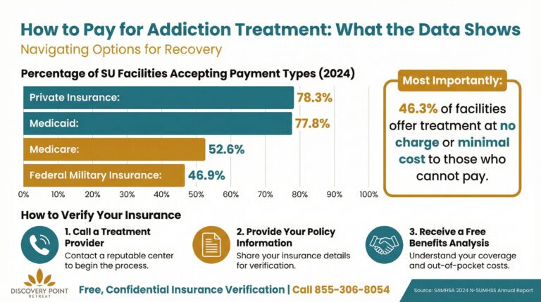 infographic_8_paying_for_treatment